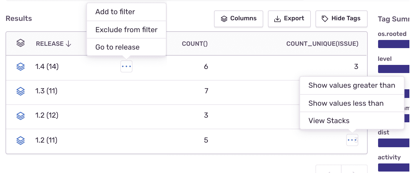 Issues per release